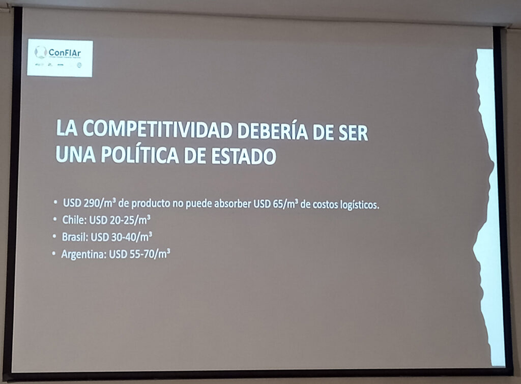ConFIAr en La Rural